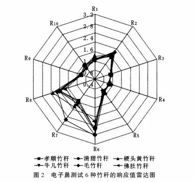 雷达图.jpg